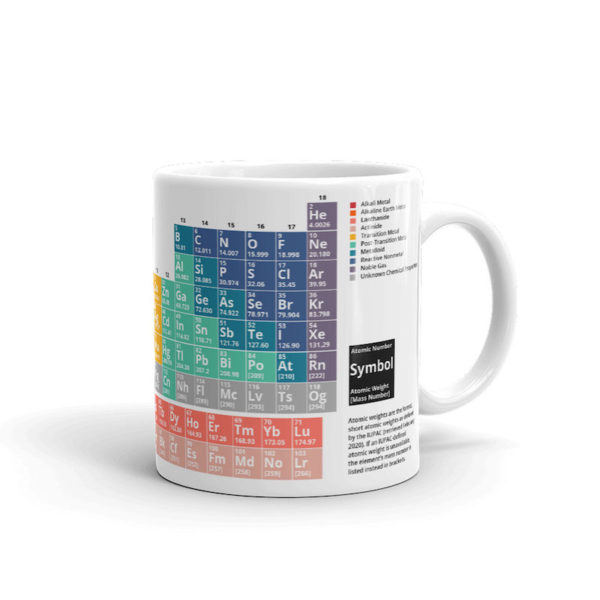Periodic Table Mug - 11 oz right